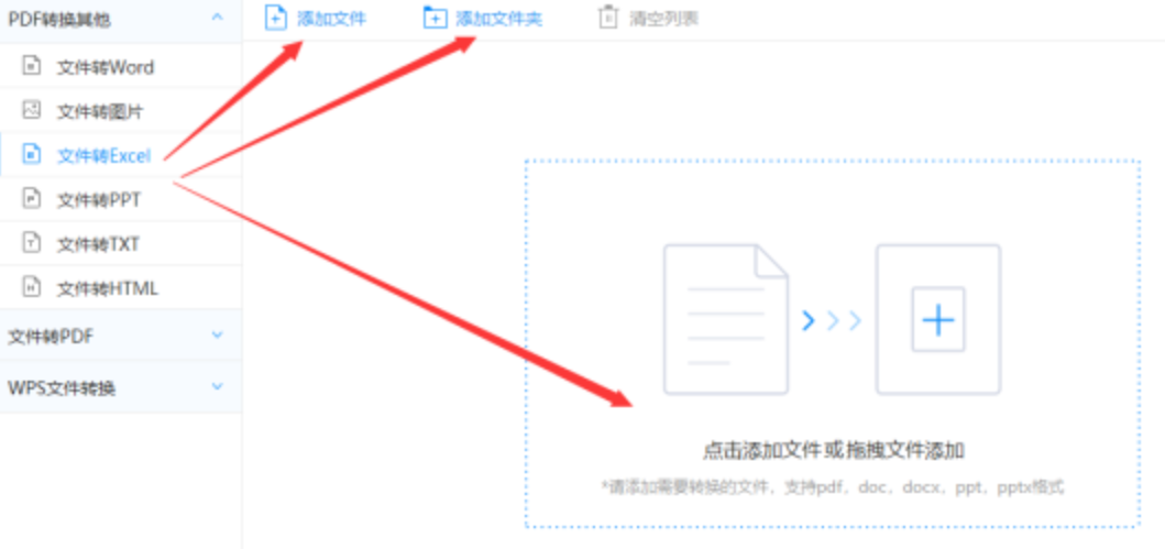 加拿大2.8预算测试使用讲解 - 选择文件格式